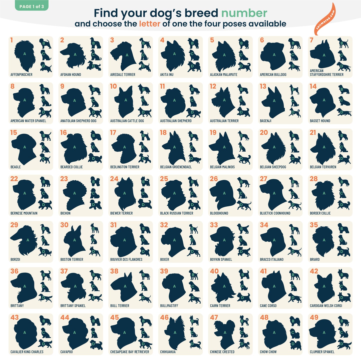 Dog breed silhouette catalogue, page 1 from tailmarks