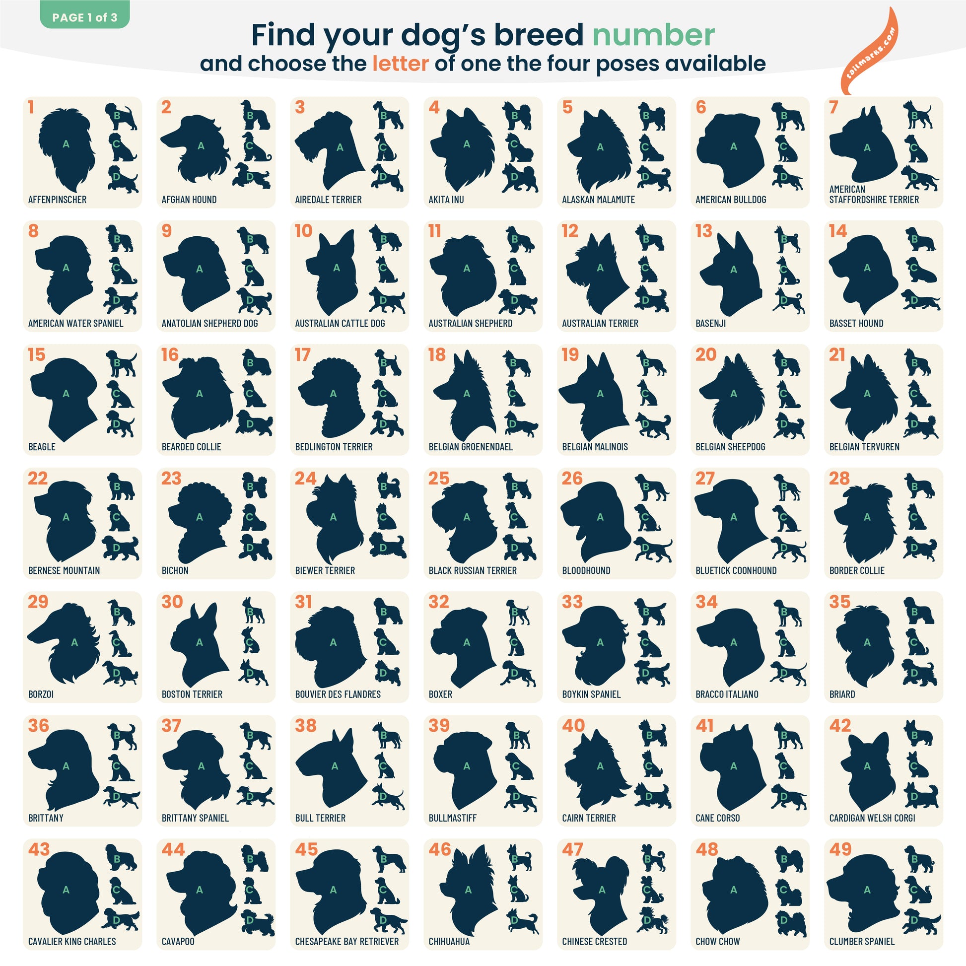 Dog breed silhouette catalogue, page 1 from tailmarks