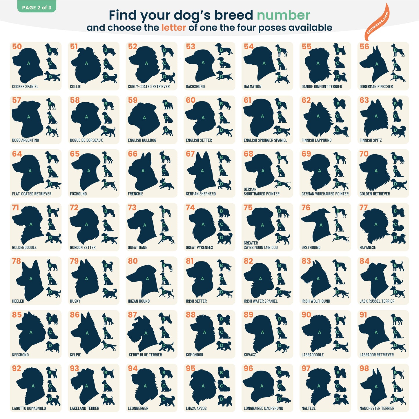 Dog breed silhouette catalogue, page 2 from tailmarks