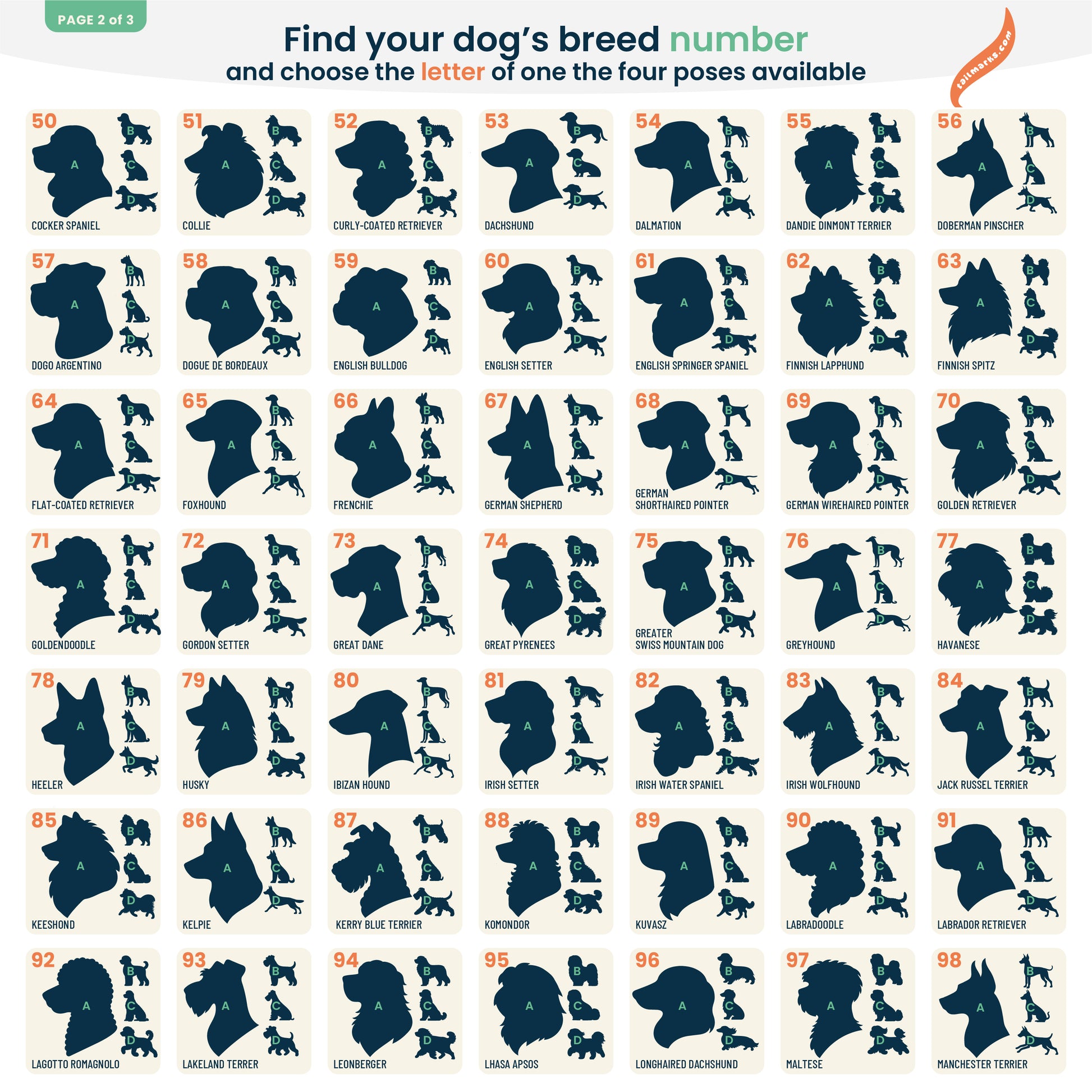 Dog breed silhouette catalogue, page 2 from tailmarks