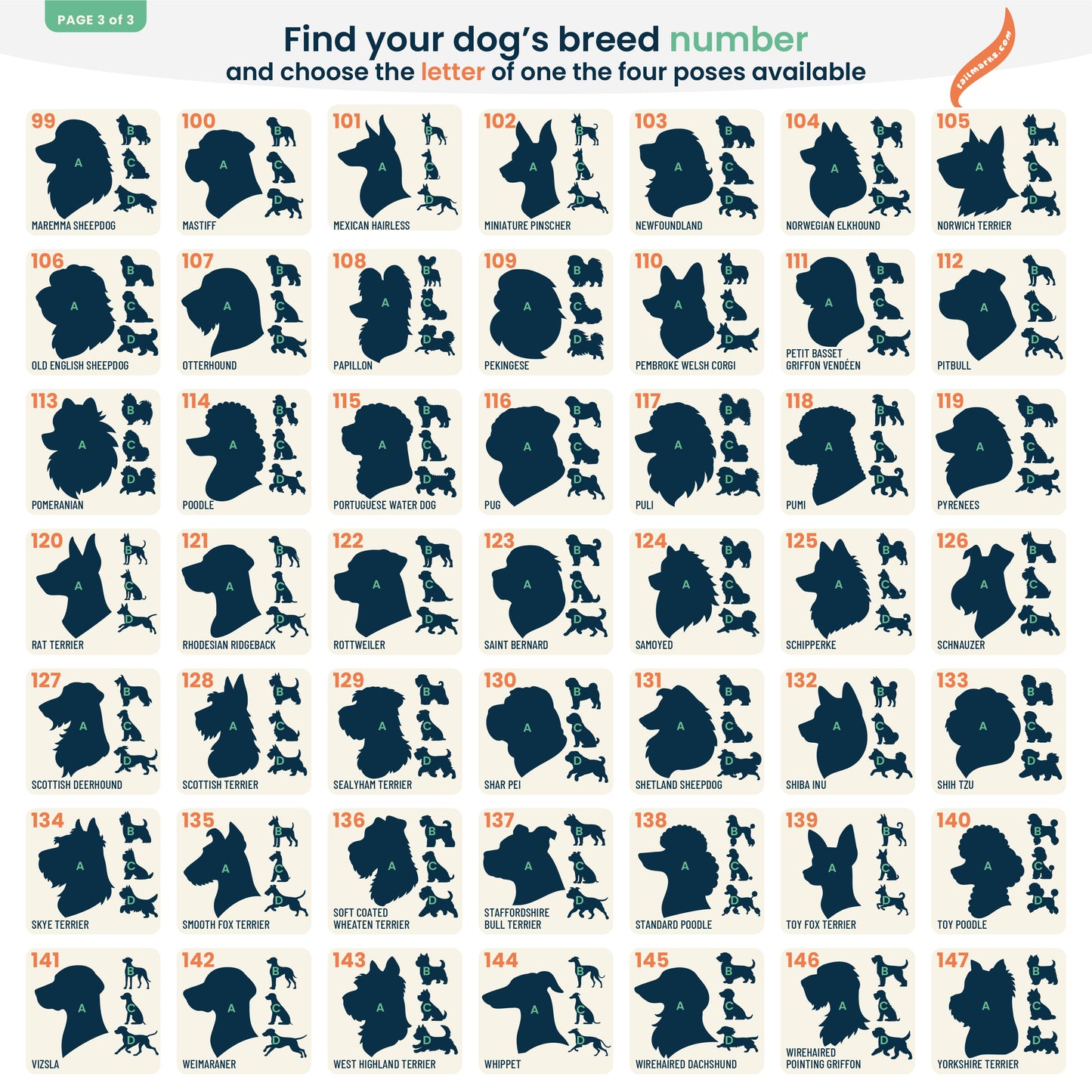 Dog breed silhouette catalogue, page 3 from tailmarks